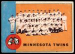 1963 Topps #162  Twins Team<br />B63T 10 9967<br /><a class='button AddToCart' data-ajax='true' data-ajax-mode='replace' data-ajax-update='#cart-info' href='/AddToCart?itemId=7070280&quantity=1&type=0'>Add To Cart</a>