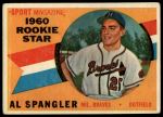 1960 Topps #143  -  Al Spangler Rookie Star<br />B60T 14 2294<br /><a class='button AddToCart' data-ajax='true' data-ajax-mode='replace' data-ajax-update='#cart-info' href='/AddToCart?itemId=7070290&quantity=1&type=0'>Add To Cart</a>