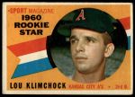1960 Topps #137  -  Lou Klimchock Rookie Star<br />B60T 14 2300<br /><a class='button AddToCart' data-ajax='true' data-ajax-mode='replace' data-ajax-update='#cart-info' href='/AddToCart?itemId=7070296&quantity=1&type=0'>Add To Cart</a>