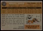 1960 Topps #133  -  Manuel Javier Rookie Star<br />B60T 14 2305<br /><a class='button AddToCart' data-ajax='true' data-ajax-mode='replace' data-ajax-update='#cart-info' href='/AddToCart?itemId=7070301&quantity=1&type=0'>Add To Cart</a>