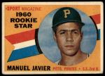 1960 Topps #133  -  Manuel Javier Rookie Star<br />B60T 14 2305<br /><a class='button AddToCart' data-ajax='true' data-ajax-mode='replace' data-ajax-update='#cart-info' href='/AddToCart?itemId=7070301&quantity=1&type=0'>Add To Cart</a>