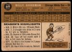 1960 Topps #69 Billy Goodman<br />B60T 14 2310<br /><a class='button AddToCart' data-ajax='true' data-ajax-mode='replace' data-ajax-update='#cart-info' href='/AddToCart?itemId=7070306&quantity=1&type=0'>Add To Cart</a>