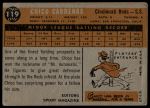 1960 Topps #119  -  Leo Cardenas Rookie Star<br />B60T 14 2321<br /><a class='button AddToCart' data-ajax='true' data-ajax-mode='replace' data-ajax-update='#cart-info' href='/AddToCart?itemId=7070317&quantity=1&type=0'>Add To Cart</a>