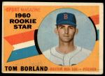 1960 Topps #117  -  Tom Borland Rookie Star<br />B60T 14 2323<br /><a class='button AddToCart' data-ajax='true' data-ajax-mode='replace' data-ajax-update='#cart-info' href='/AddToCart?itemId=7070319&quantity=1&type=0'>Add To Cart</a>