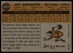 1960 Topps #304 Joe Ginsberg<br />B60T 14 2330<br /><a class='button AddToCart' data-ajax='true' data-ajax-mode='replace' data-ajax-update='#cart-info' href='/AddToCart?itemId=7070326&quantity=1&type=0'>Add To Cart</a>