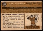 1960 Topps #282 Joe Nuxhall<br />B60T 14 2332<br /><a class='button AddToCart' data-ajax='true' data-ajax-mode='replace' data-ajax-update='#cart-info' href='/AddToCart?itemId=7070328&quantity=1&type=0'>Add To Cart</a>