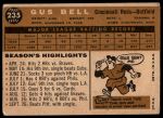 1960 Topps #235 Gus Bell<br />B60T 14 2336<br /><a class='button AddToCart' data-ajax='true' data-ajax-mode='replace' data-ajax-update='#cart-info' href='/AddToCart?itemId=7070332&quantity=1&type=0'>Add To Cart</a>