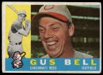 1960 Topps #235 Gus Bell<br />B60T 14 2336<br /><a class='button AddToCart' data-ajax='true' data-ajax-mode='replace' data-ajax-update='#cart-info' href='/AddToCart?itemId=7070332&quantity=1&type=0'>Add To Cart</a>