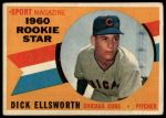 1960 Topps #125  -  Dick Ellsworth Rookie Star<br />B60T 14 2350<br /><a class='button AddToCart' data-ajax='true' data-ajax-mode='replace' data-ajax-update='#cart-info' href='/AddToCart?itemId=7070346&quantity=1&type=0'>Add To Cart</a>
