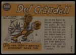 1960 Topps #568  -  Del Crandall All-Star<br />B60T 14 2381<br /><a class='button AddToCart' data-ajax='true' data-ajax-mode='replace' data-ajax-update='#cart-info' href='/AddToCart?itemId=7070378&quantity=1&type=0'>Add To Cart</a>