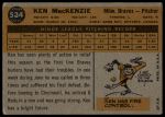 1960 Topps #534 Ken MacKenzie<br />B60T 14 2390<br /><a class='button AddToCart' data-ajax='true' data-ajax-mode='replace' data-ajax-update='#cart-info' href='/AddToCart?itemId=7070387&quantity=1&type=0'>Add To Cart</a>