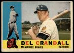 1960 Topps #170 Del Crandall<br />B60T 14 2407<br /><a class='button AddToCart' data-ajax='true' data-ajax-mode='replace' data-ajax-update='#cart-info' href='/AddToCart?itemId=7070404&quantity=1&type=0'>Add To Cart</a>