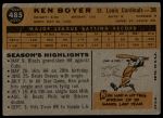 1960 Topps #485 Ken Boyer<br />B60T 14 2431<br /><a class='button AddToCart' data-ajax='true' data-ajax-mode='replace' data-ajax-update='#cart-info' href='/AddToCart?itemId=7070432&quantity=1&type=0'>Add To Cart</a>
