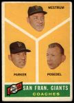1960 Topps #469  -  Wes Westrum / Salty Parker / Bill Posedel Giants Coaches<br />B60T 14 2432<br /><a class='button AddToCart' data-ajax='true' data-ajax-mode='replace' data-ajax-update='#cart-info' href='/AddToCart?itemId=7070433&quantity=1&type=0'>Add To Cart</a>