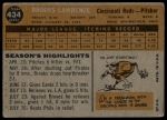 1960 Topps #434 Brooks Lawrence<br />B60T 14 2433<br /><a class='button AddToCart' data-ajax='true' data-ajax-mode='replace' data-ajax-update='#cart-info' href='/AddToCart?itemId=7070434&quantity=1&type=0'>Add To Cart</a>