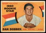 #123 Rookie Star Dan Dobbek 