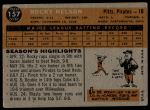 1960 Topps #157 Rocky Nelson<br />B60T 14 2452<br /><a class='button AddToCart' data-ajax='true' data-ajax-mode='replace' data-ajax-update='#cart-info' href='/AddToCart?itemId=7070453&quantity=1&type=0'>Add To Cart</a>