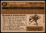1960 Topps #89 Hal Brown<br />B60T 14 2464<br /><a class='button AddToCart' data-ajax='true' data-ajax-mode='replace' data-ajax-update='#cart-info' href='/AddToCart?itemId=7070465&quantity=1&type=0'>Add To Cart</a>