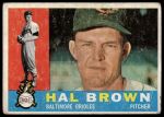 1960 Topps #89 Hal Brown<br />B60T 14 2464<br /><a class='button AddToCart' data-ajax='true' data-ajax-mode='replace' data-ajax-update='#cart-info' href='/AddToCart?itemId=7070465&quantity=1&type=0'>Add To Cart</a>