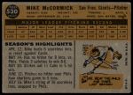 1960 Topps #530 Mike McCormick<br />B60T 14 2497<br /><a class='button AddToCart' data-ajax='true' data-ajax-mode='replace' data-ajax-update='#cart-info' href='/AddToCart?itemId=7070499&quantity=1&type=0'>Add To Cart</a>