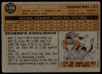 1960 Topps #198 Jerry Lynch<br />B60T 14 2504<br /><a class='button AddToCart' data-ajax='true' data-ajax-mode='replace' data-ajax-update='#cart-info' href='/AddToCart?itemId=7070506&quantity=1&type=0'>Add To Cart</a>
