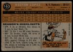 1960 Topps #163 Hector Lopez<br />B60T 14 2508<br /><a class='button AddToCart' data-ajax='true' data-ajax-mode='replace' data-ajax-update='#cart-info' href='/AddToCart?itemId=7070510&quantity=1&type=0'>Add To Cart</a>