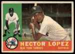 1960 Topps #163 Hector Lopez<br />B60T 14 2508<br /><a class='button AddToCart' data-ajax='true' data-ajax-mode='replace' data-ajax-update='#cart-info' href='/AddToCart?itemId=7070510&quantity=1&type=0'>Add To Cart</a>