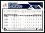 2023 Topps #62 Aaron Judge<br />ST01 06 8490<br /><a class='button AddToCart' data-ajax='true' data-ajax-mode='replace' data-ajax-update='#cart-info' href='/AddToCart?itemId=7070597&quantity=1&type=0'>Add To Cart</a>