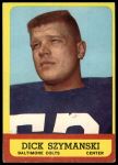 1963 Topps #7 Dick Szymanski<br />F63T 03 2743<br /><a class='button AddToCart' data-ajax='true' data-ajax-mode='replace' data-ajax-update='#cart-info' href='/AddToCart?itemId=7070822&quantity=1&type=0'>Add To Cart</a>