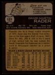 1973 Topps #121 Dave Rader<br />B73T 11 8690<br /><a class='button AddToCart' data-ajax='true' data-ajax-mode='replace' data-ajax-update='#cart-info' href='/AddToCart?itemId=7070835&quantity=1&type=0'>Add To Cart</a>