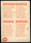 1963 Topps #85  Checklist 1<br />F63T 03 2754<br /><a class='button AddToCart' data-ajax='true' data-ajax-mode='replace' data-ajax-update='#cart-info' href='/AddToCart?itemId=7070844&quantity=1&type=0'>Add To Cart</a>