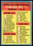 1963 Topps #85  Checklist 1<br />F63T 03 2754<br /><a class='button AddToCart' data-ajax='true' data-ajax-mode='replace' data-ajax-update='#cart-info' href='/AddToCart?itemId=7070844&quantity=1&type=0'>Add To Cart</a>