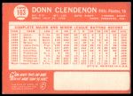 1964 Topps #163 Donn Clendenon<br />B64T 12 8379<br /><a class='button AddToCart' data-ajax='true' data-ajax-mode='replace' data-ajax-update='#cart-info' href='/AddToCart?itemId=7070917&quantity=1&type=0'>Add To Cart</a>
