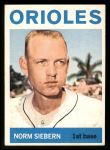 1964 Topps #145 Norm Siebern<br />B64T 12 8390<br /><a class='button AddToCart' data-ajax='true' data-ajax-mode='replace' data-ajax-update='#cart-info' href='/AddToCart?itemId=7070928&quantity=1&type=0'>Add To Cart</a>