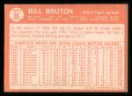 1964 Topps #98 Billy Bruton<br />B64T 12 8404<br /><a class='button AddToCart' data-ajax='true' data-ajax-mode='replace' data-ajax-update='#cart-info' href='/AddToCart?itemId=7070942&quantity=1&type=0'>Add To Cart</a>