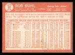 1964 Topps #96 Bob Buhl<br />B64T 12 8407<br /><a class='button AddToCart' data-ajax='true' data-ajax-mode='replace' data-ajax-update='#cart-info' href='/AddToCart?itemId=7070945&quantity=1&type=0'>Add To Cart</a>