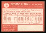 1964 Topps #95 George Altman<br />B64T 12 8408<br /><a class='button AddToCart' data-ajax='true' data-ajax-mode='replace' data-ajax-update='#cart-info' href='/AddToCart?itemId=7070946&quantity=1&type=0'>Add To Cart</a>