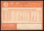 1964 Topps #346 Joey Jay<br />B64T 12 8435<br /><a class='button AddToCart' data-ajax='true' data-ajax-mode='replace' data-ajax-update='#cart-info' href='/AddToCart?itemId=7070973&quantity=1&type=0'>Add To Cart</a>