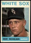 1964 Topps #31 Dave Nicholson<br />B64T 12 8475<br /><a class='button AddToCart' data-ajax='true' data-ajax-mode='replace' data-ajax-update='#cart-info' href='/AddToCart?itemId=7071034&quantity=1&type=0'>Add To Cart</a>