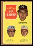 #58 NL Pitching Leaders Warren Spahn / Joe Jay / Jim O'Toole 