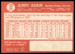 1964 Topps #22 Jerry Adair<br />B64T 12 8480<br /><a class='button AddToCart' data-ajax='true' data-ajax-mode='replace' data-ajax-update='#cart-info' href='/AddToCart?itemId=7071043&quantity=1&type=0'>Add To Cart</a>