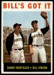 1964 Topps #268  -  Bill Virdon / Danny Murtaugh Bill's Got It<br />B64T 12 8490<br /><a class='button AddToCart' data-ajax='true' data-ajax-mode='replace' data-ajax-update='#cart-info' href='/AddToCart?itemId=7071057&quantity=1&type=0'>Add To Cart</a>