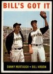 1964 Topps #268  -  Bill Virdon / Danny Murtaugh Bill's Got It<br />B64T 12 8491<br /><a class='button AddToCart' data-ajax='true' data-ajax-mode='replace' data-ajax-update='#cart-info' href='/AddToCart?itemId=7071058&quantity=1&type=0'>Add To Cart</a>