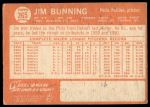 1964 Topps #265 Jim Bunning<br />B64T 12 8497<br /><a class='button AddToCart' data-ajax='true' data-ajax-mode='replace' data-ajax-update='#cart-info' href='/AddToCart?itemId=7071064&quantity=1&type=0'>Add To Cart</a>