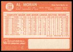 1964 Topps #288 Al Moran<br />B64T 12 8518<br /><a class='button AddToCart' data-ajax='true' data-ajax-mode='replace' data-ajax-update='#cart-info' href='/AddToCart?itemId=7071085&quantity=1&type=0'>Add To Cart</a>