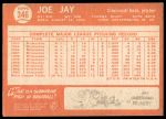 1964 Topps #346 Joey Jay<br />B64T 12 8521<br /><a class='button AddToCart' data-ajax='true' data-ajax-mode='replace' data-ajax-update='#cart-info' href='/AddToCart?itemId=7071088&quantity=1&type=0'>Add To Cart</a>