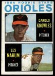 1964 Topps #418  -  Darold Knowles / Les Narum Orioles Rookies<br />B64T 12 8526<br /><a class='button AddToCart' data-ajax='true' data-ajax-mode='replace' data-ajax-update='#cart-info' href='/AddToCart?itemId=7071093&quantity=1&type=0'>Add To Cart</a>