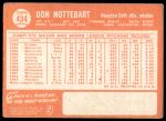 1964 Topps #434 Don Nottebart<br />B64T 12 8555<br /><a class='button AddToCart' data-ajax='true' data-ajax-mode='replace' data-ajax-update='#cart-info' href='/AddToCart?itemId=7071122&quantity=1&type=0'>Add To Cart</a>
