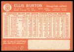 1964 Topps #269 Ellis Burton<br />B64T 12 8568<br /><a class='button AddToCart' data-ajax='true' data-ajax-mode='replace' data-ajax-update='#cart-info' href='/AddToCart?itemId=7071135&quantity=1&type=0'>Add To Cart</a>