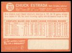 1964 Topps #263 Chuck Estrada<br />B64T 12 8617<br /><a class='button AddToCart' data-ajax='true' data-ajax-mode='replace' data-ajax-update='#cart-info' href='/AddToCart?itemId=7071184&quantity=1&type=0'>Add To Cart</a>